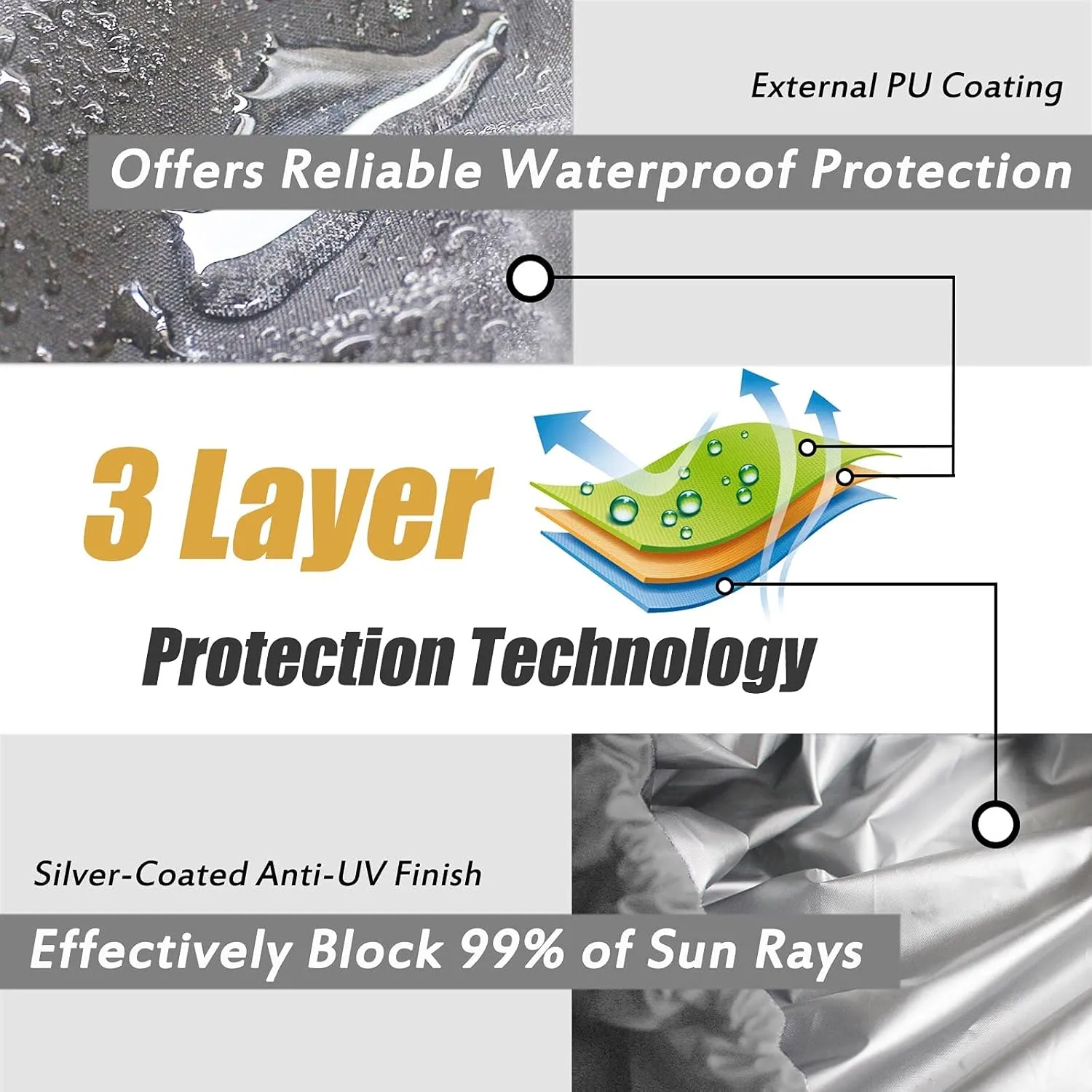 Frelaxy 420D Kayak Cover, Heavy Duty Waterproof UV Resistant Kayak Covers for Outdoor Storage, Ultra Strong Canoe Storage Dust Cover, Great for Indoor & Outdoor 9.8-15ft