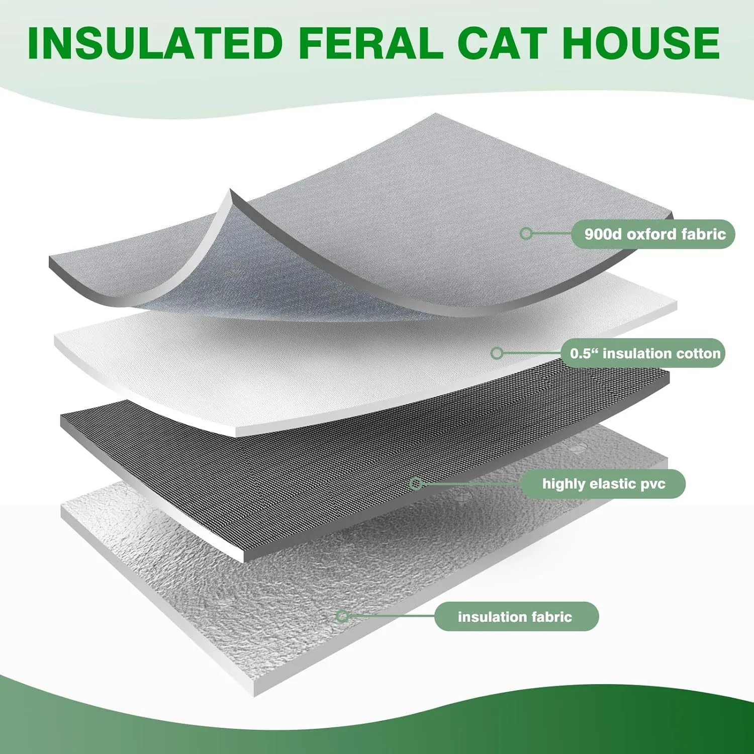 Heated Outdoor Cat House for Feral Cat | Weatherproof Insulated Cat House with Cat Heating Pad | Easy to Put Toghter | Large Cat Houses for Outdoor Cats
