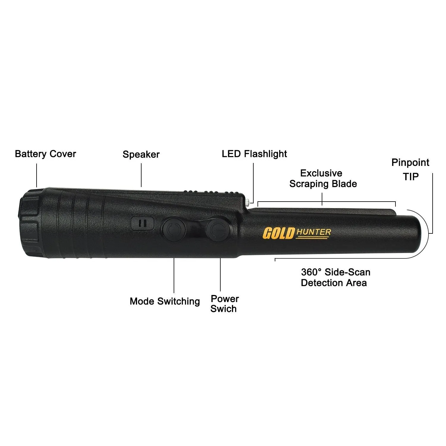 Metal Detector Treasure Finder High Sensitivity Handheld Security Scanner for Detecting Gold, Coin,Silver,Jewelry