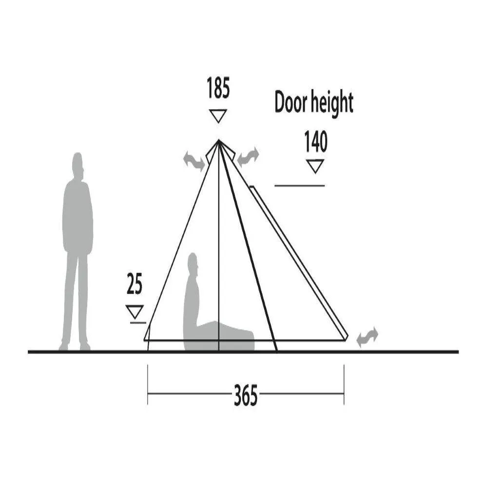Robens Fairbanks Polycotton Tipi Tent  (2022)