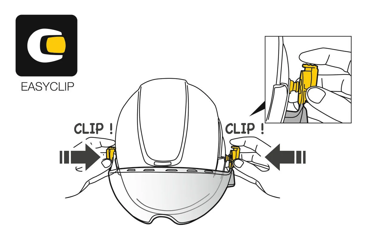 VIZIR SHADOW Eye Shield by Petzl