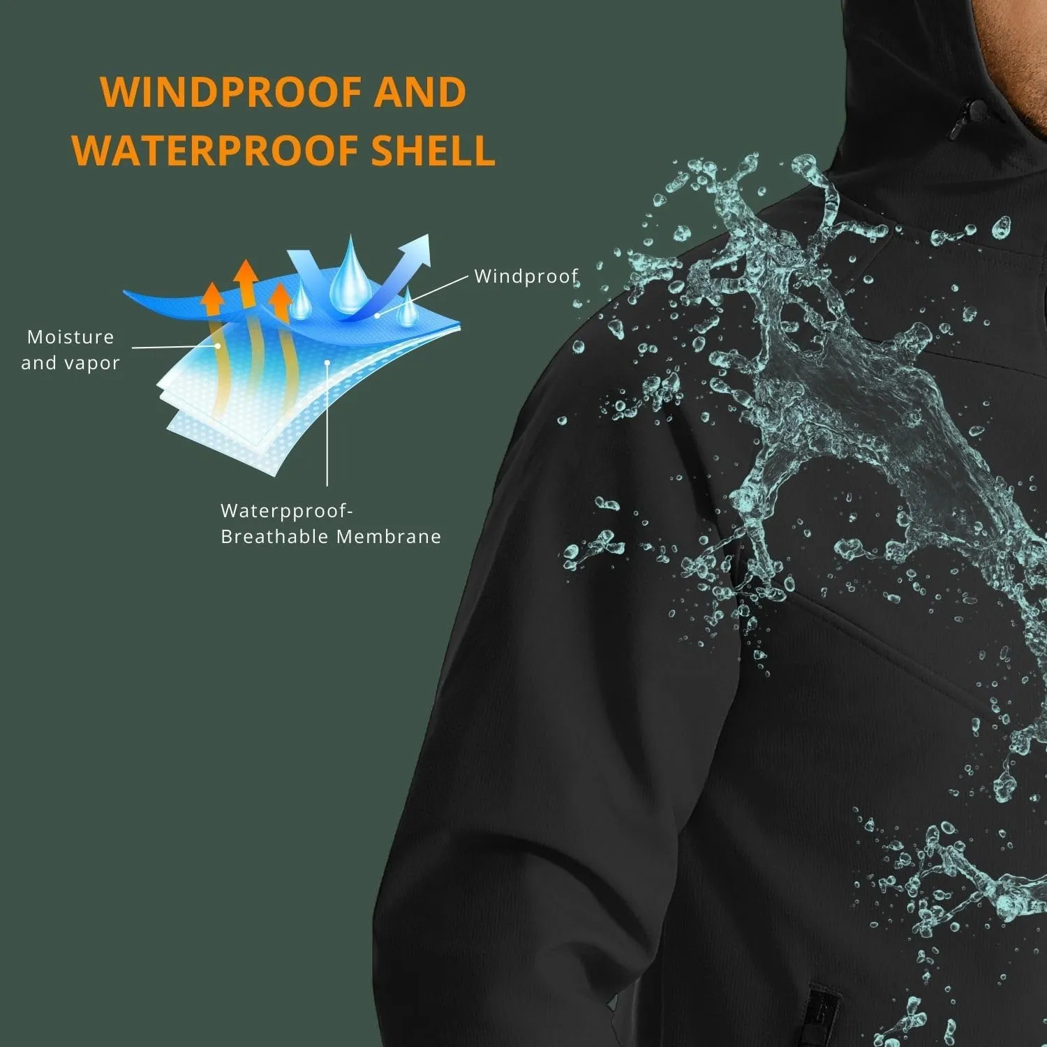 Wulibike Rain Jackets Women Waterproof Softshell Cycling Fleece Windbreaker Cold Weather Running Jacket Hooded Hiking Coat